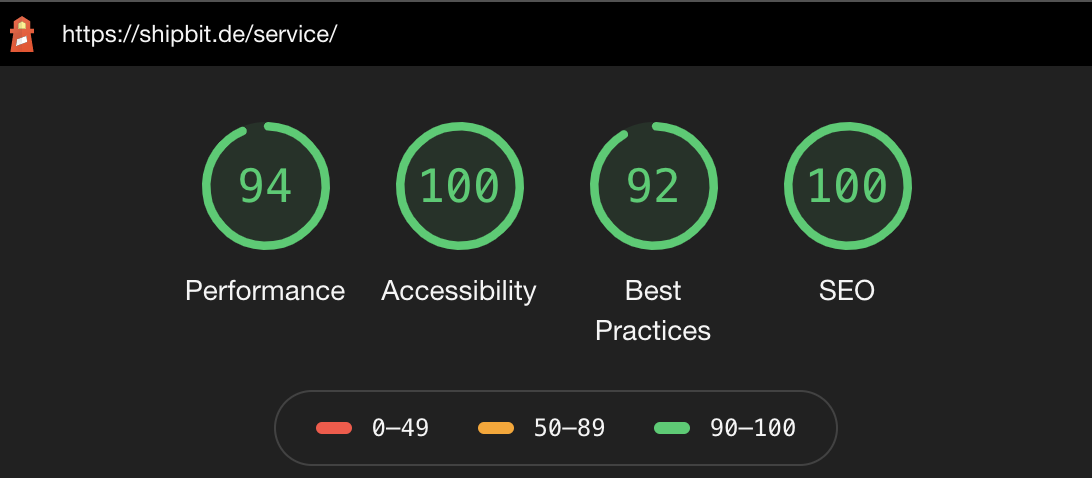 Google Lighthouse scores for https://shipbit.de/service: Performance 94/100, Accessibility 100/100, Best Practices: 92/100, SEO 100/100