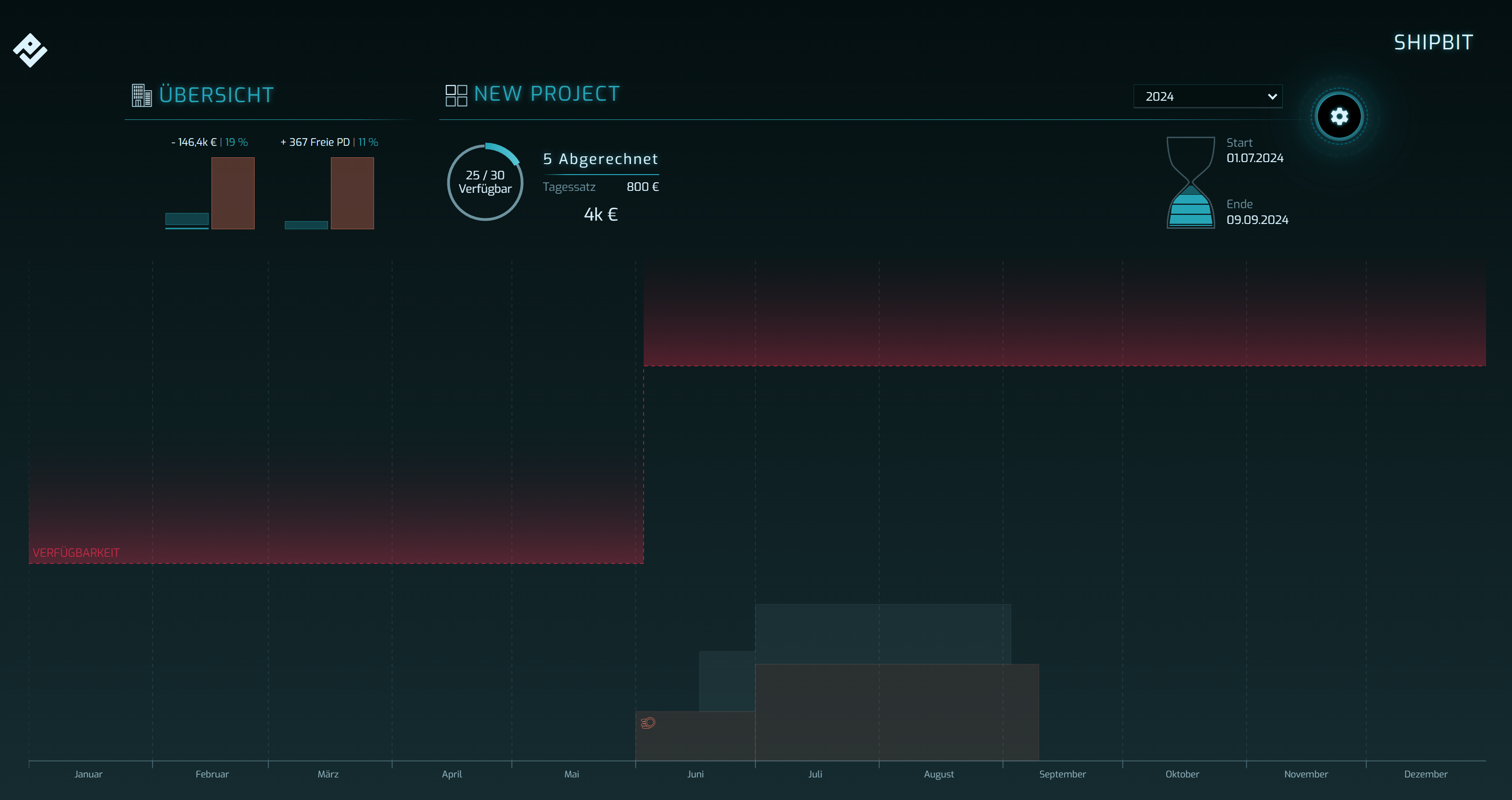 Planoy - Resource Utilization Planning Hero image